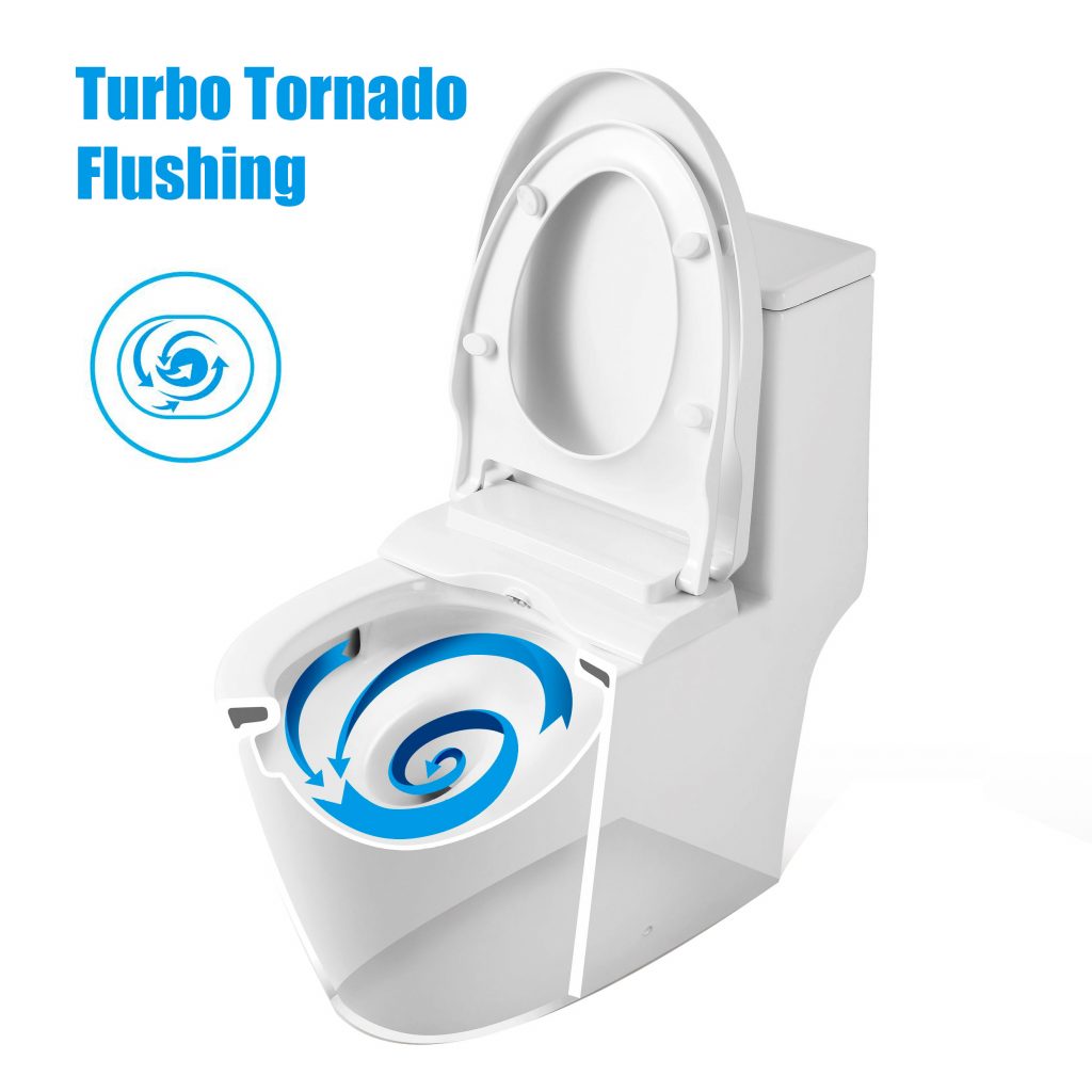How the mechanism of Turbo Tornado Flushing System
