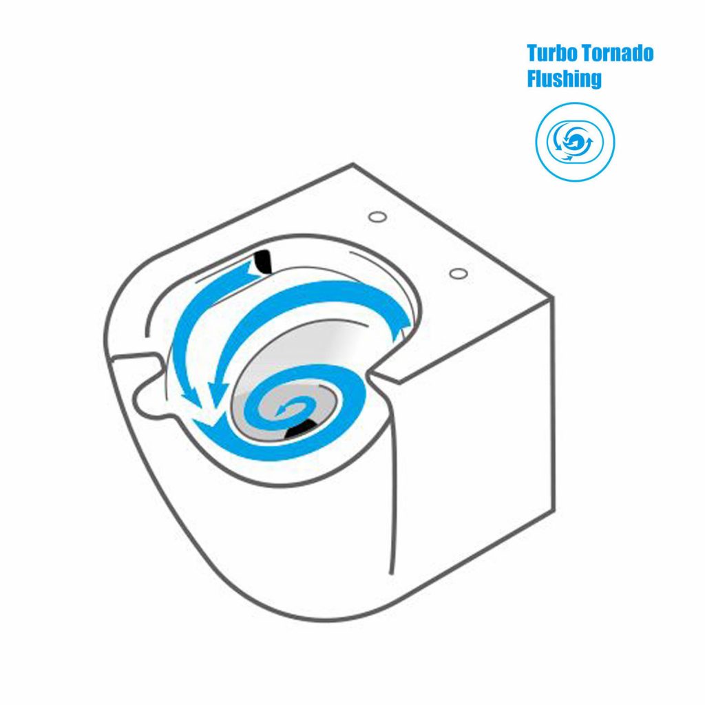 MAGNUM Turbo Tornado Flushing Mechanism for Wall Hung WC