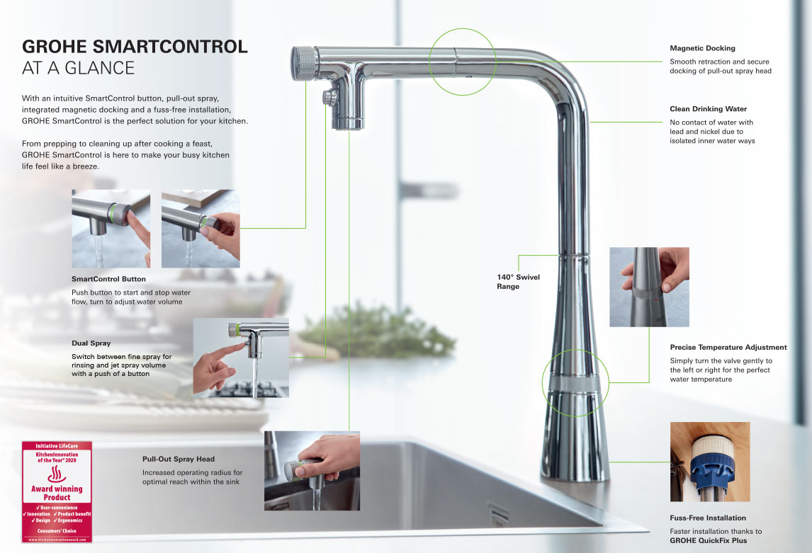 Grohe-SmartControl-Features