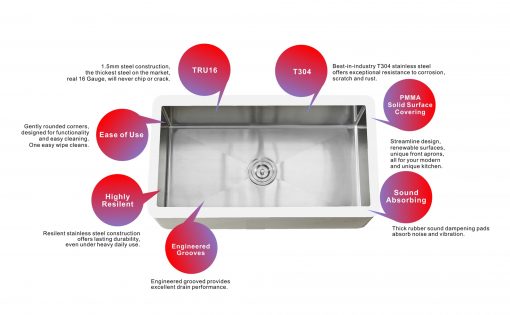 Bacera-Solid-Surface-Stainless-Steel-Farmhouse-Sink-Intro-advantages