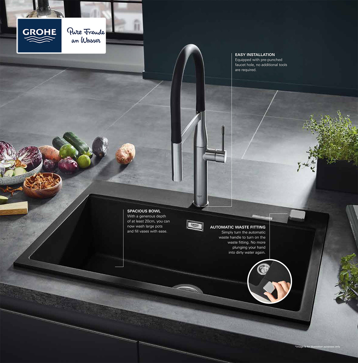 Grohe Composite Sink Feature