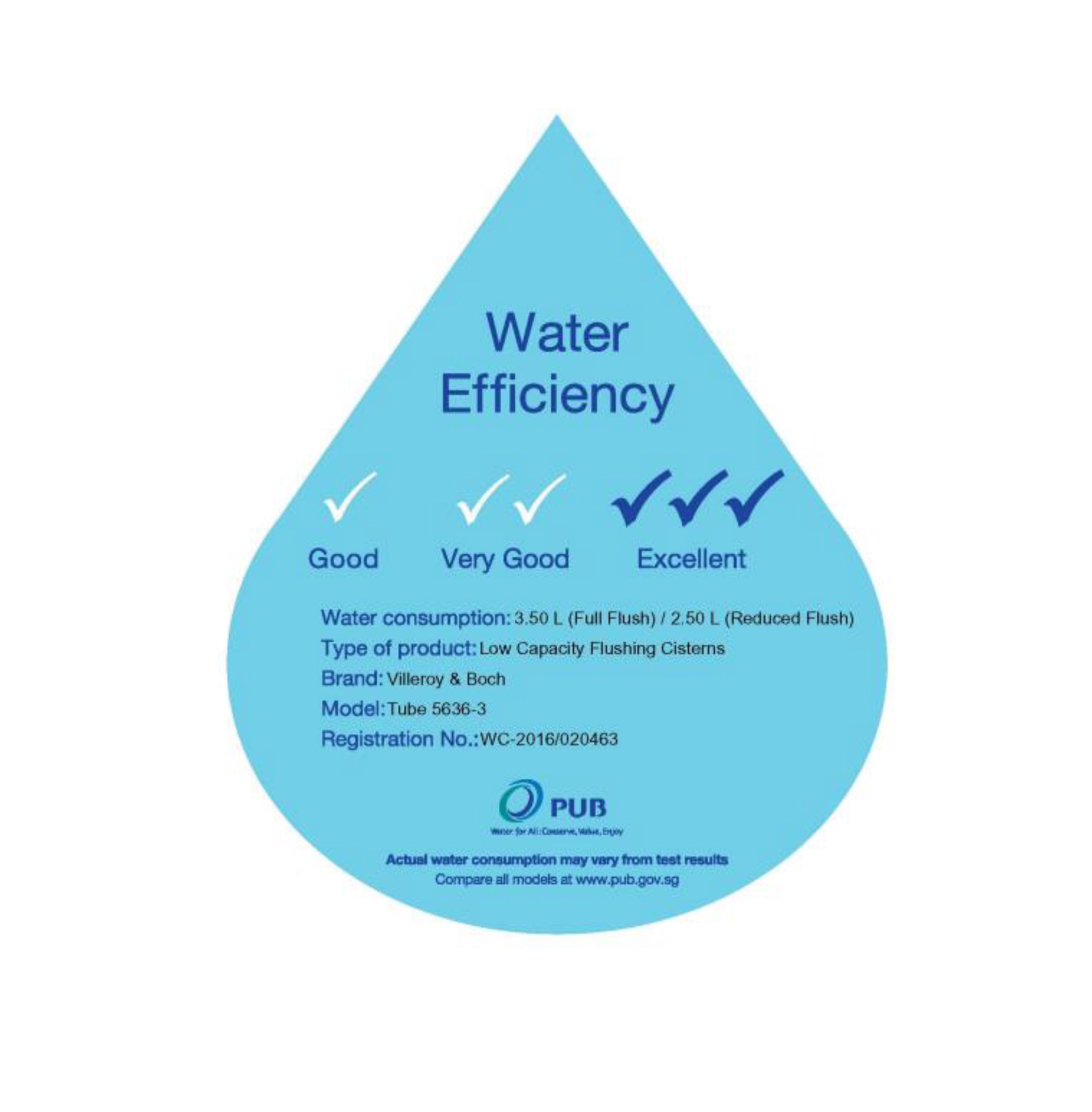 VILLEROY & BOCH - Tube - Closed Couple WC with Original Soft-close Seat Cover - Image 4