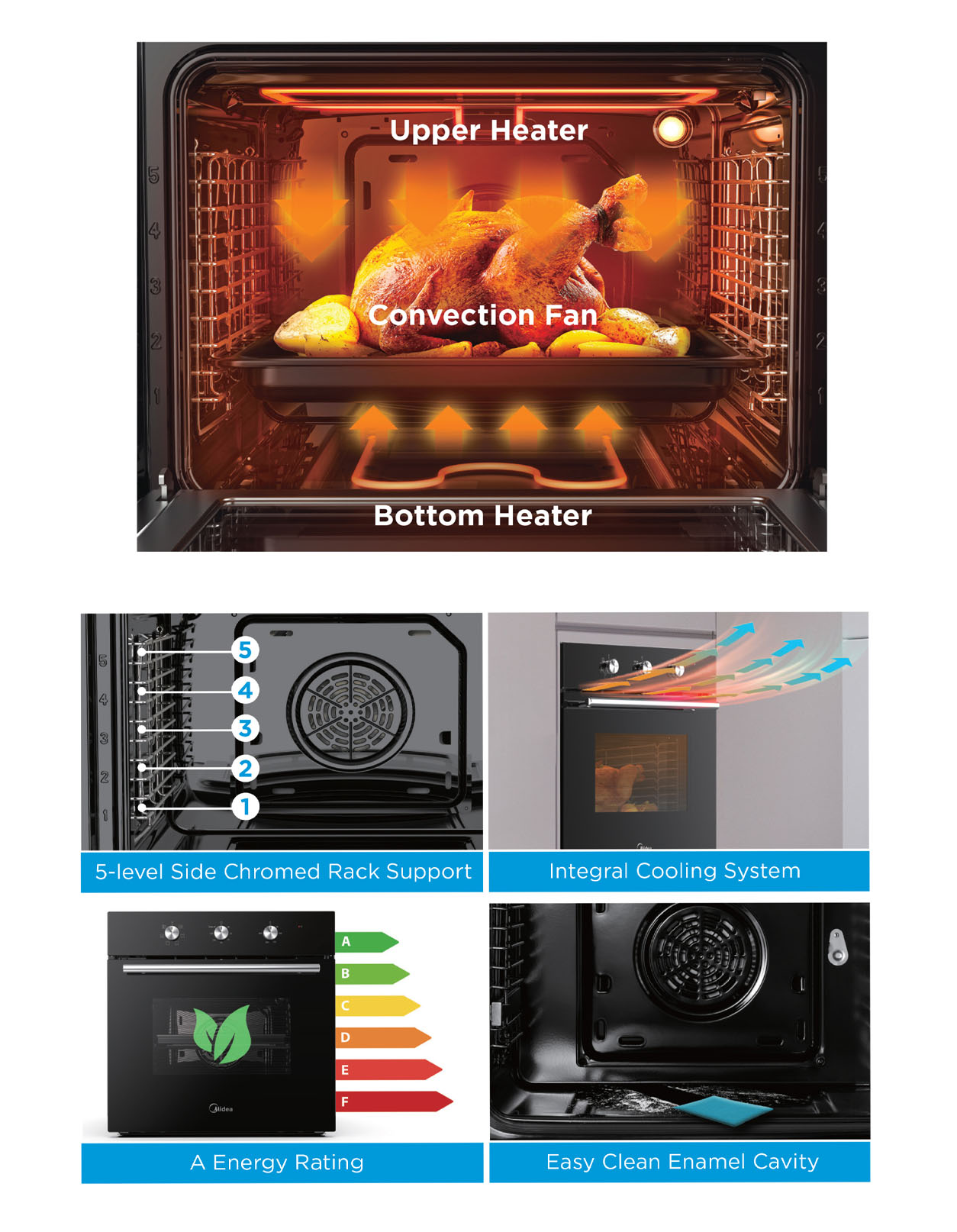 Midea MBI65M40SG Builtin Oven Bacera