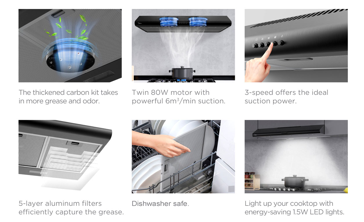 Midea MBI-90F140BK-SG Slimline Hood Funtions