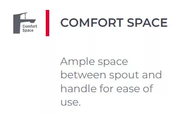 American Standard Loven Basin Mixer Features