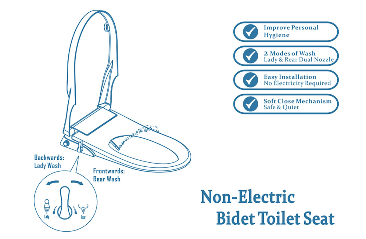 SHW-2492 V Shape Bidet Toilet Seat Features