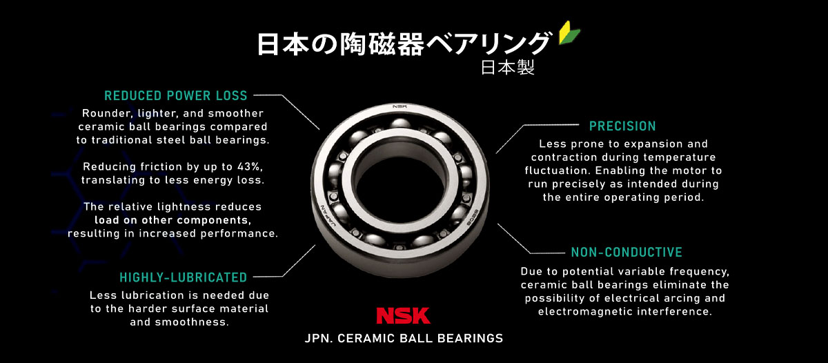 Vortex Vspec-III RS Ultimate Performance Ceiling Fan - Japan Ceramic Ball Bearings