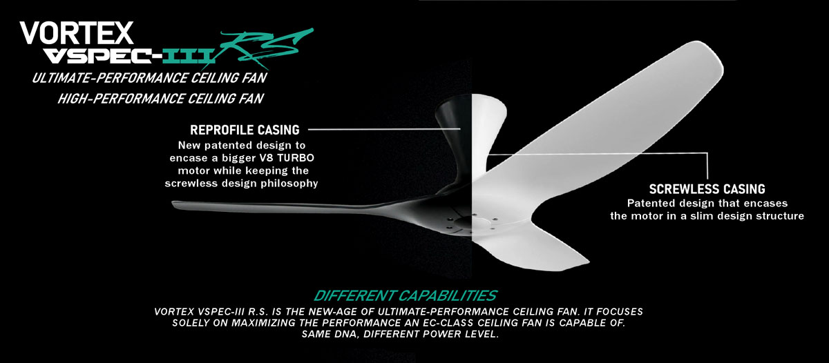 Vortex Vspec-III RS Ultimate Performance Ceiling Fan