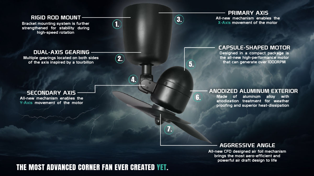 Storm VSPEC-IV Dual Axis