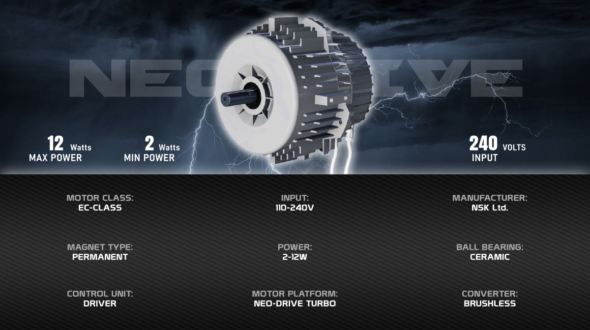 Storm VSPEC-IV Motor