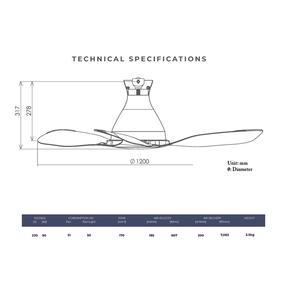 KDK-E48GP Wifi-Control DC Ceiling Fan with LED (White) - Image 3