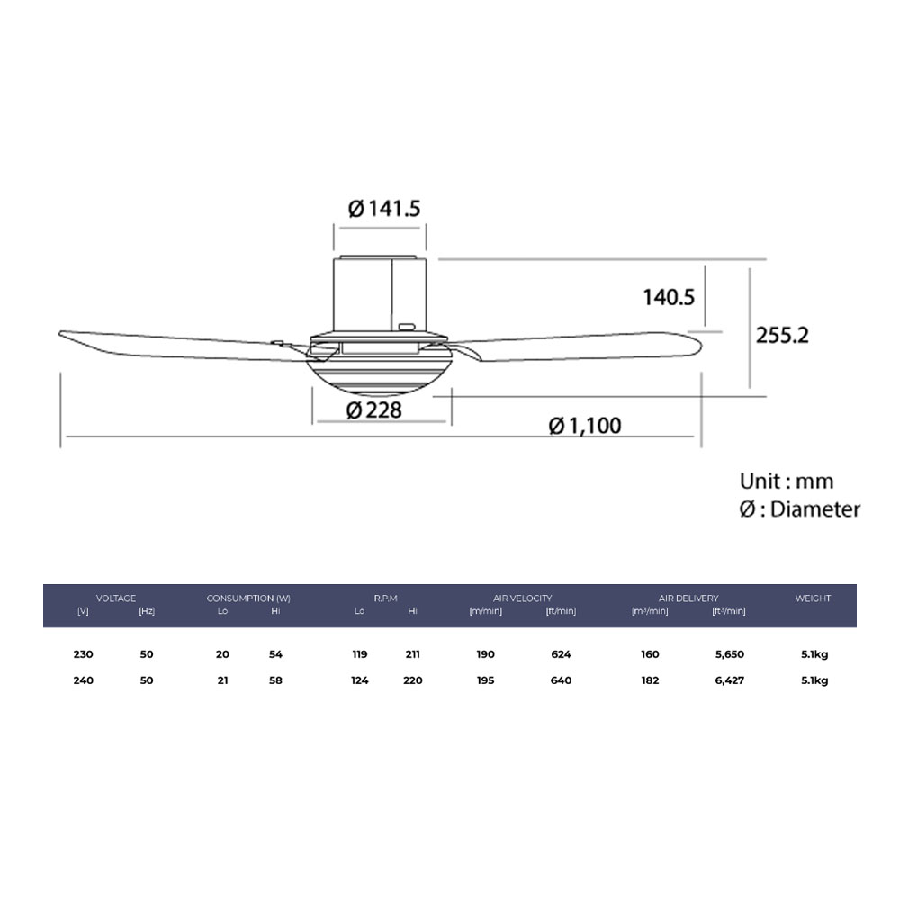 KDK M11SU 3-Blades Remote Control AC Ceiling Fan (White) - Image 3