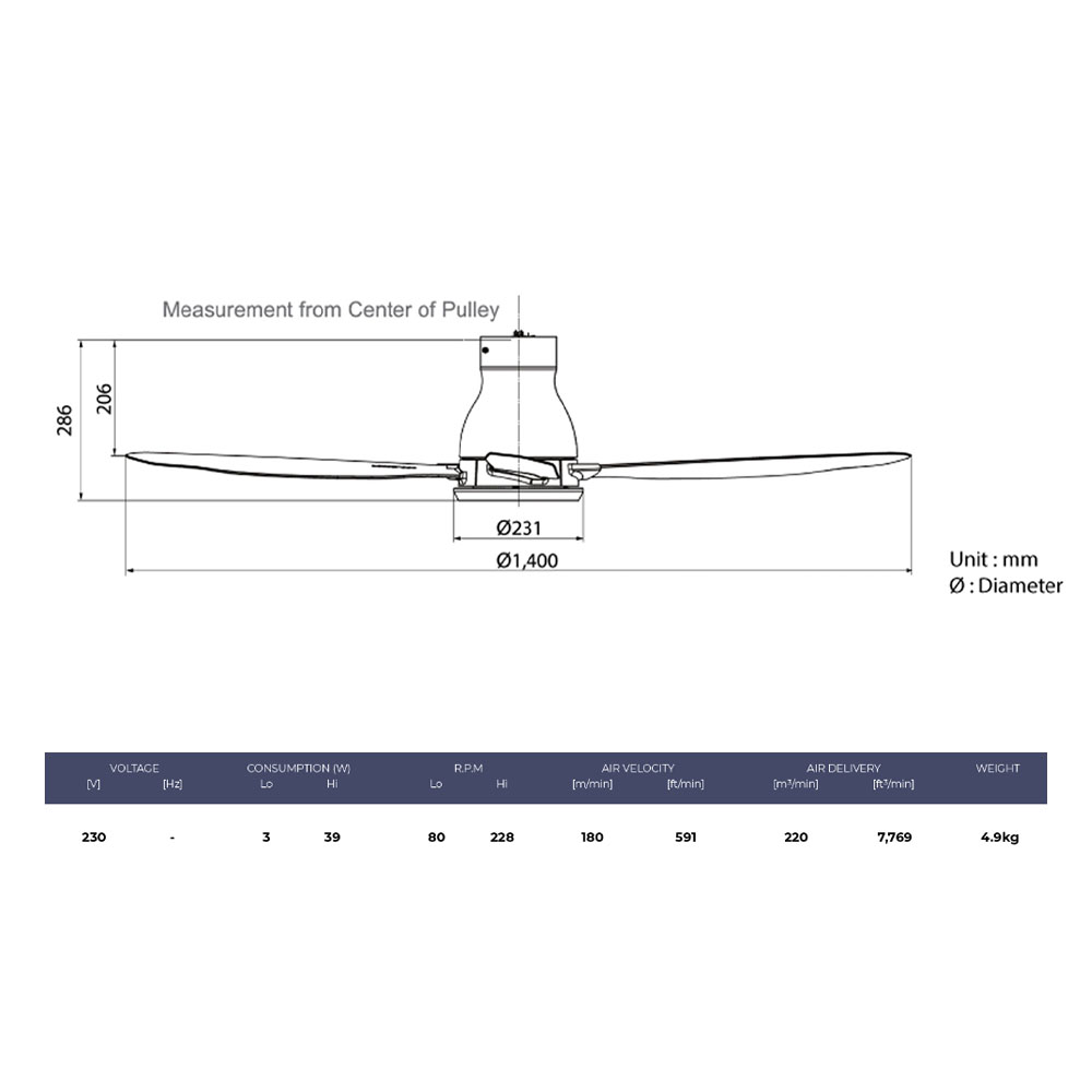 KDK W56WV 4-Blades Remote Control DC Ceiling Fan (White) Specifications