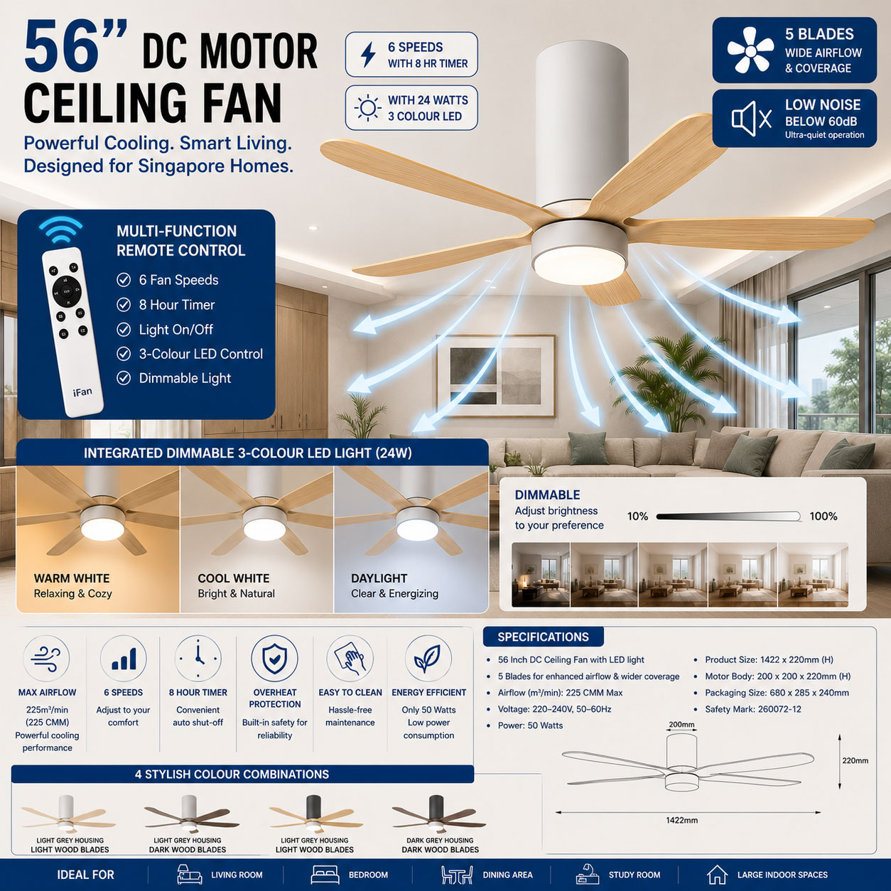 iFan-IF8556-56-Inch-DC-Ceiling-Fan-Features
